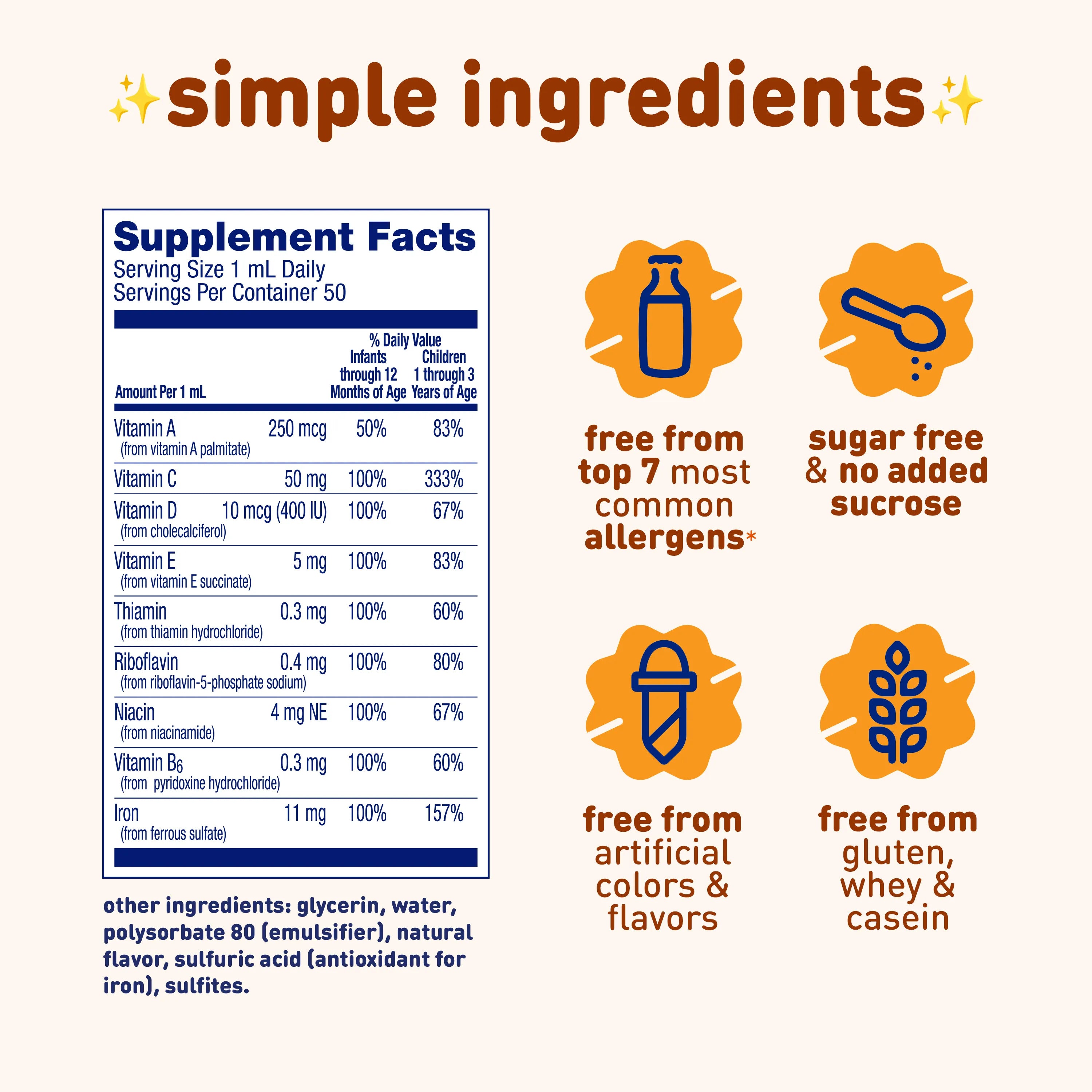 Enfamil® Poly Vi Sol® Multivitamin Drops with Iron 50 mL Bottle