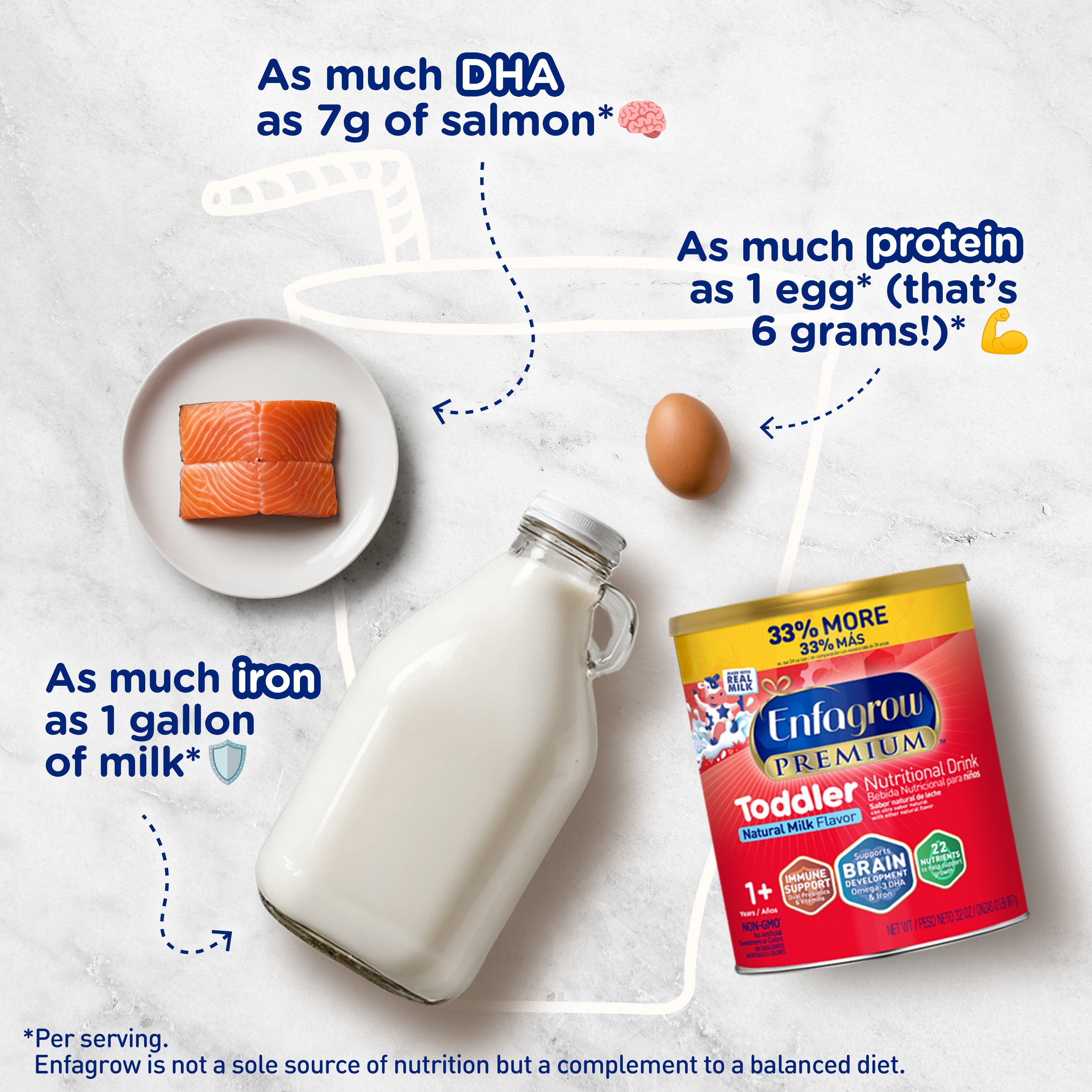 Enfagrow® PREMIUM Toddler Nutritional Drink - Natural Milk Flavor Powder - 24 oz Can