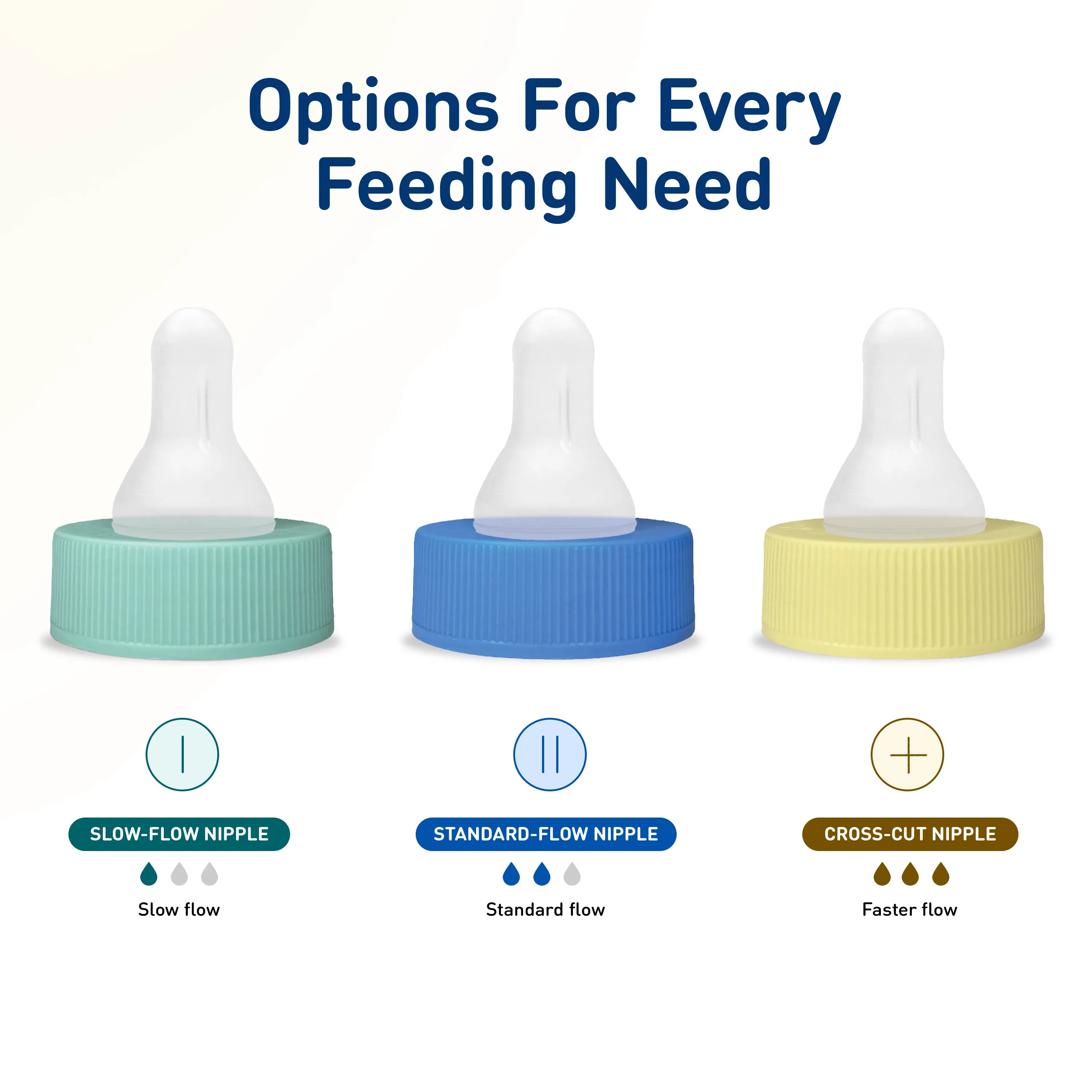 Enfamil Slow-flow Soft Nipple Case of 12