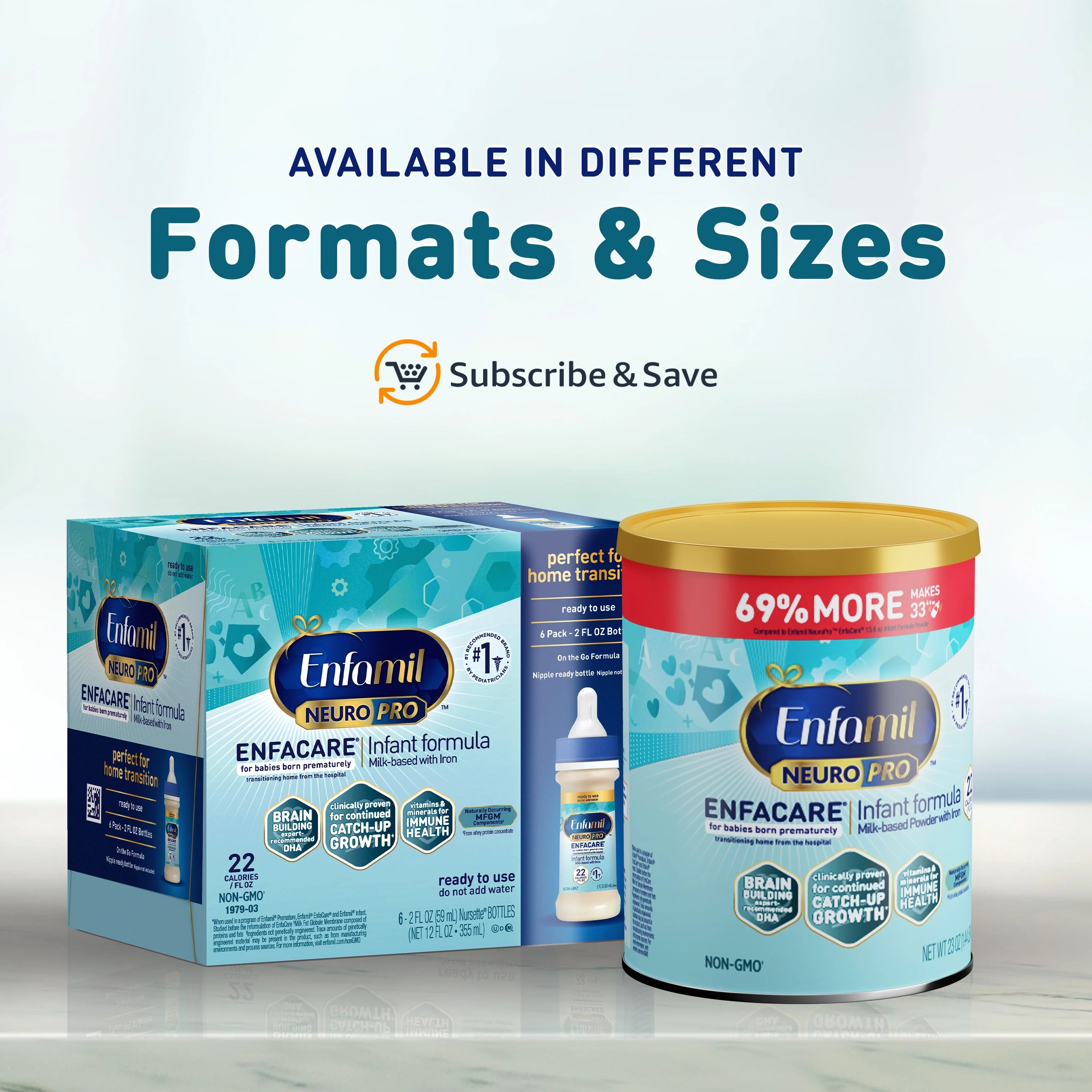 Enfamil® NeuroPro™ EnfaCare® Premature Formula Powder - 13.6 oz Can