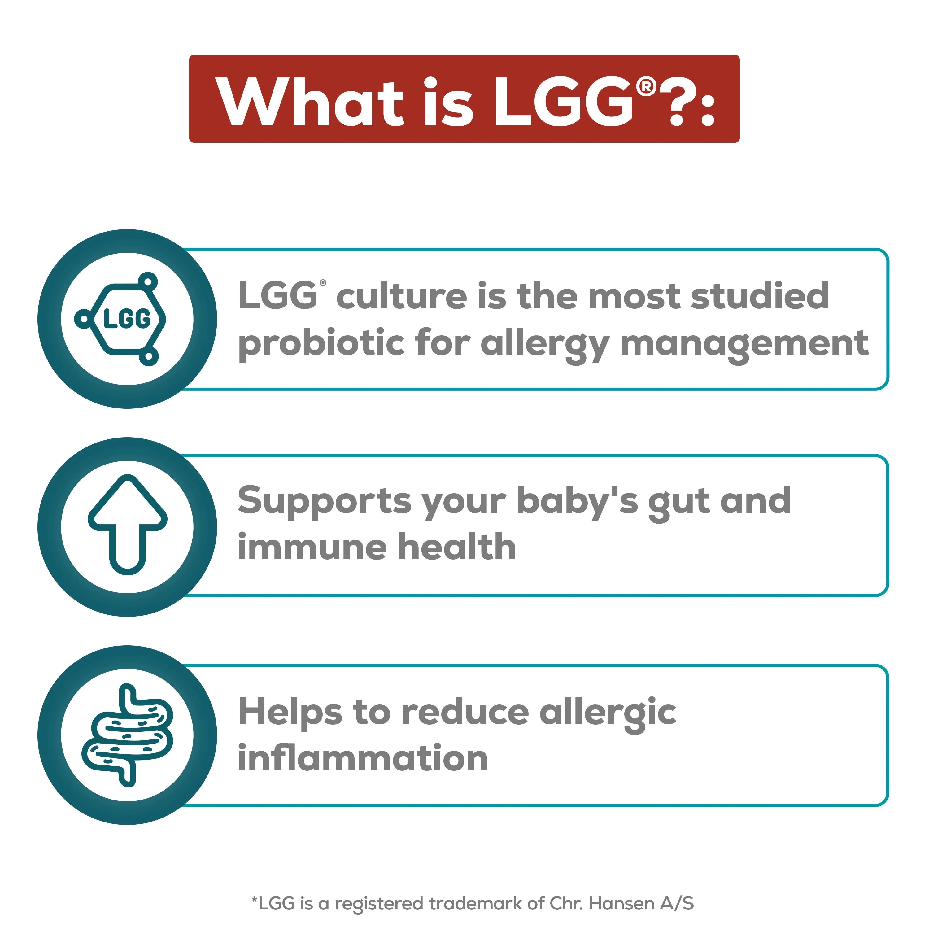 Nutramigen® with Probiotic LGG® Hypoallergenic Infant Formula Powder - 27.8 oz Can - Super Saver Pack