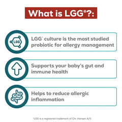 Nutramigen® with Probiotic LGG® Hypoallergenic Infant Formula Powder - 27.8 oz Can - Super Saver Pack