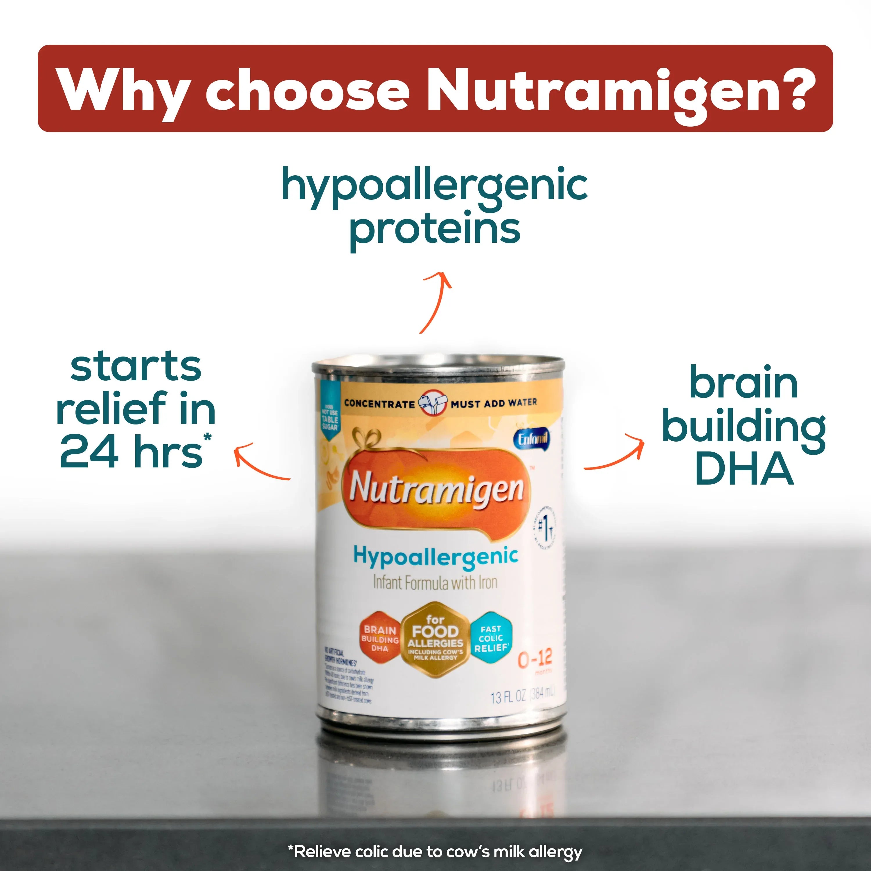 Nutramigen® with Probiotic LGG® Hypoallergenic Infant Formula Powder - 27.8 oz Can - Super Saver Pack