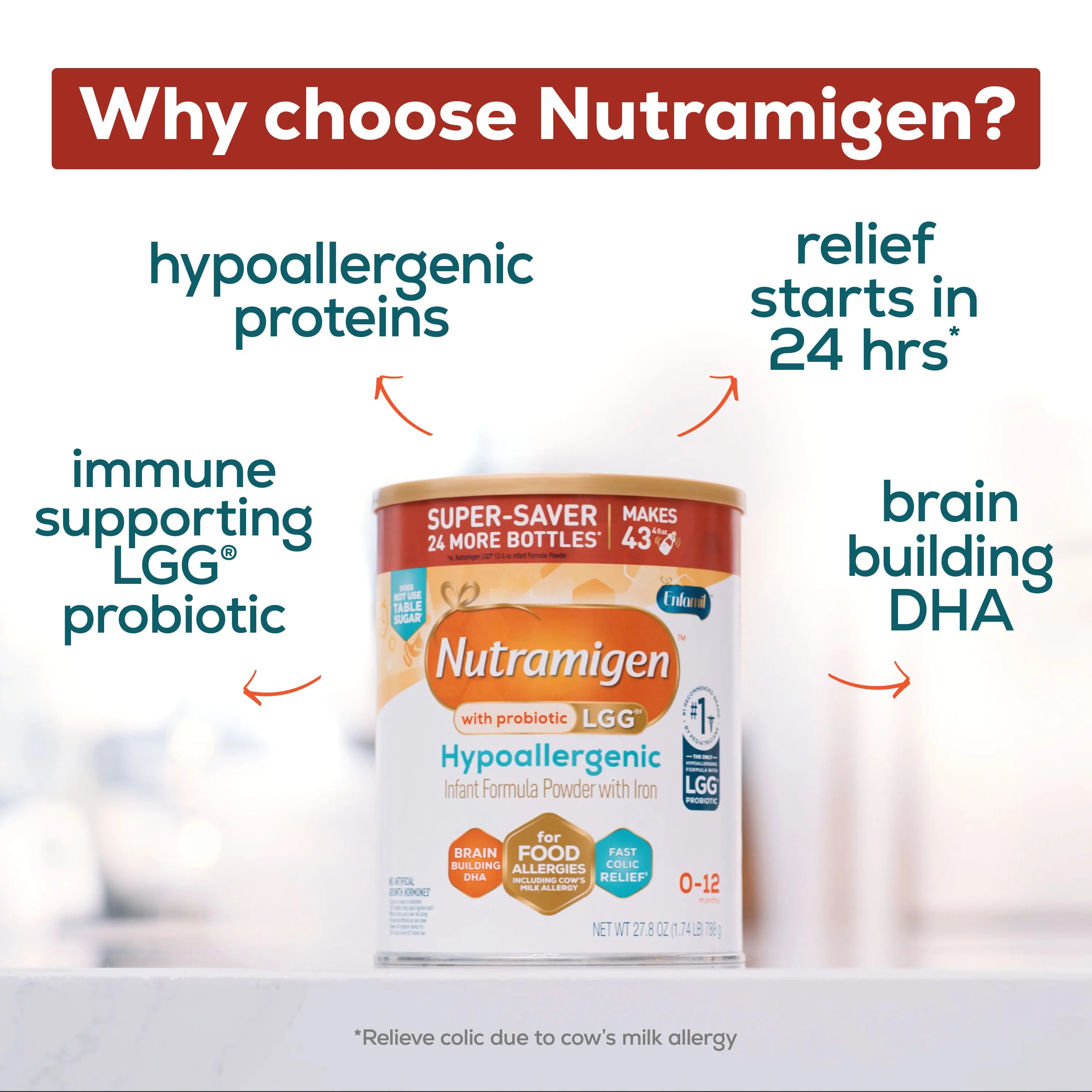 Nutramigen® with Probiotic LGG® Hypoallergenic Infant Formula Powder - 27.8 oz Can - Super Saver Pack